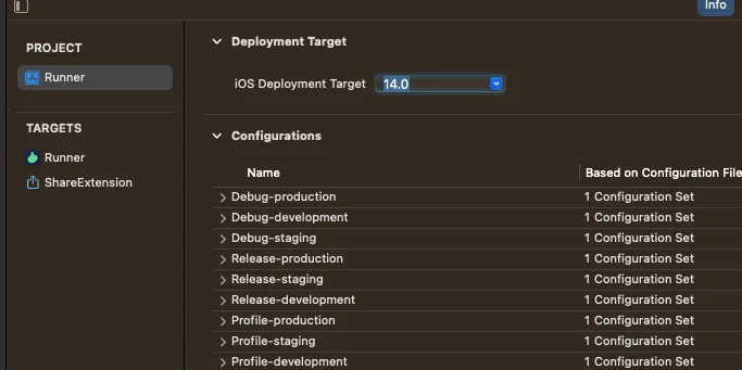 Setting min deployment version to 14