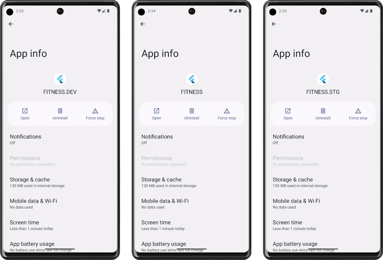 android flavors working