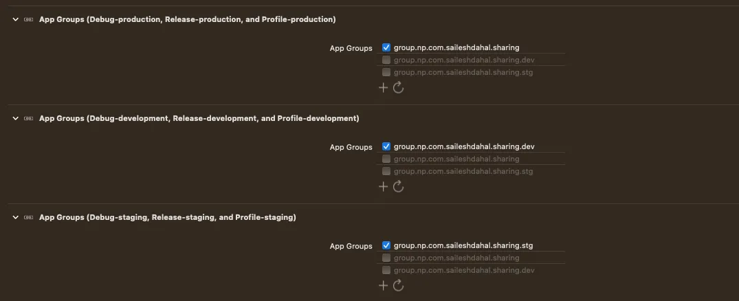 all linked group ids