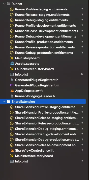 final entitlement files